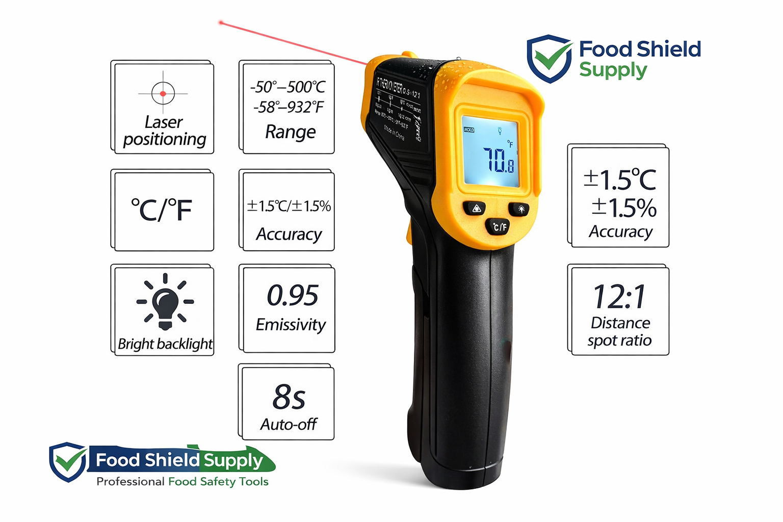 Infrared Surface Thermometer