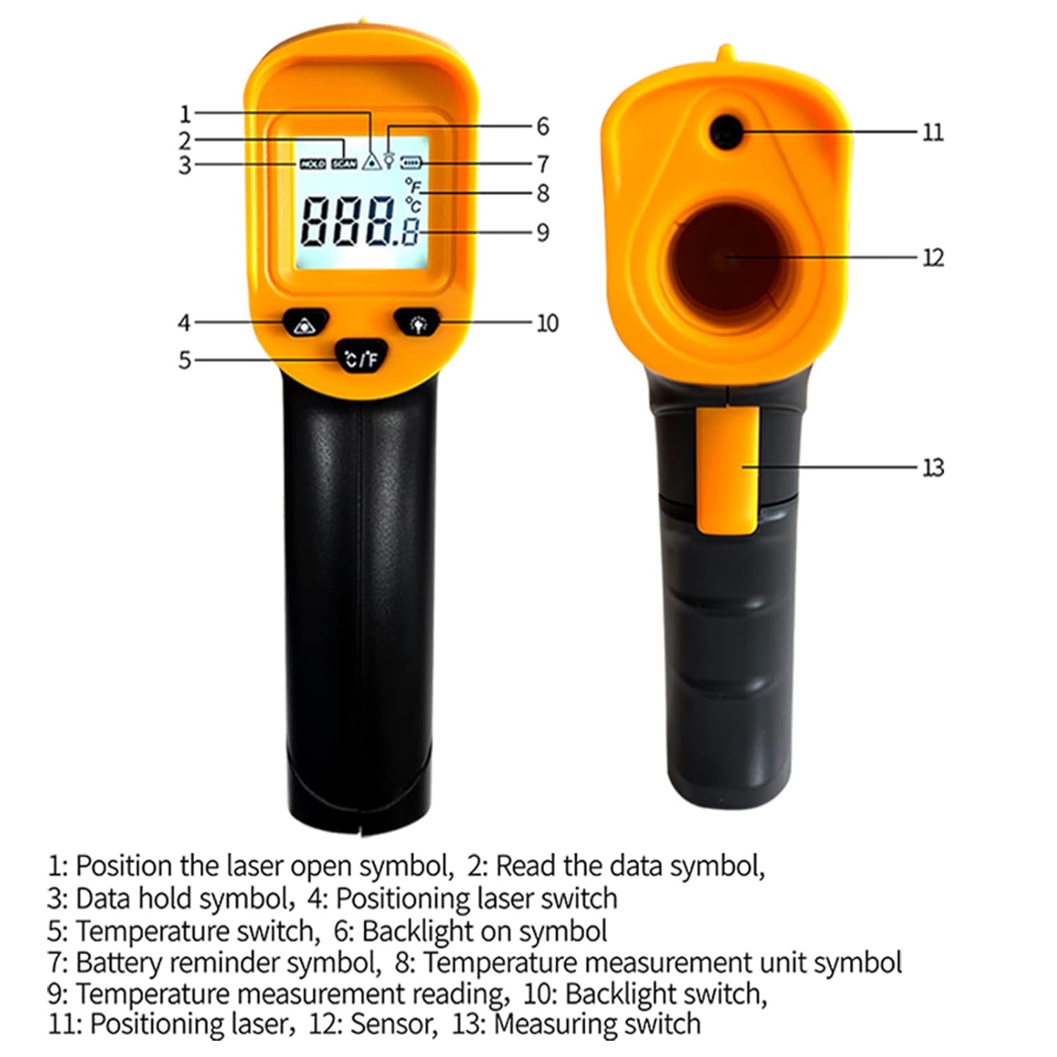 Infrared Surface Thermometer