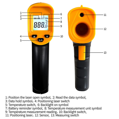 Infrared Surface Thermometer